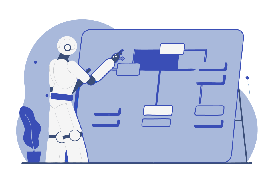 Automated Campaign Setup